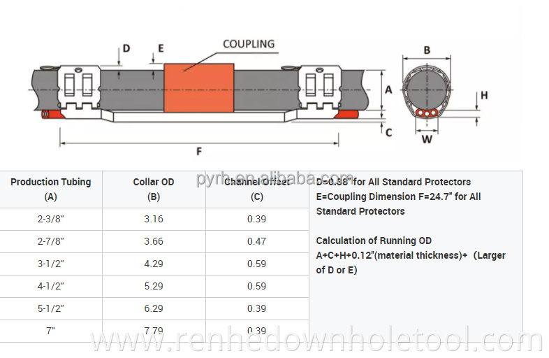 2-7/8 stamping type Carbon steel Cross Coupling Cable Protector and Tubing Protector